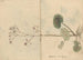 Skizzenbuch Pl061 - Ariyoshi Kondo — Ansicht des Kunstwerks