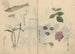 Skizzenbuch Pl069 - Ariyoshi Kondo — Ansicht des Kunstwerks