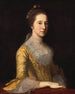 Margaret Strachan Mme Thomas Harwood - Charles Willson Peale — Ansicht des Kunstwerks