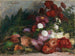Blumenstrauß - Eugène Boudin — Ansicht des Kunstwerks