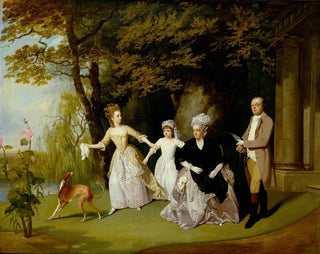 La famille Wilkinson - Francis Wheatley — Ansicht des Kunstwerks