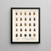 Insekten Käfer Pl 234 - Frederick Du Cane Godman — gerahmtes Bild an der Wand