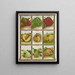 Kürbis - Genesee Valley Lithograph & Co.. — gerahmtes Bild an der Wand