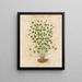 Plantes diverses Pl42 - Giovanna Garzoni — gerahmtes Bild an der Wand