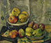Früchte in zwei Schalen - Hans Brühlmann — Ansicht des Kunstwerks