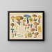 Boletus pulverulentus Opatowski radikans - Hans Baldung — gerahmtes Bild an der Wand