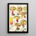 Boletus terreus Secr - Hans Baldung — gerahmtes Bild an der Wand