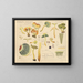 Hypholoma fasciculare - Hans Baldung — gerahmtes Bild an der Wand