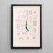 Icones Aroidearum Pl04 - Heinrich Wilhelm Schott — gerahmtes Bild an der Wand