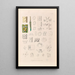 Icones Aroidearum Pl30 - Heinrich Wilhelm Schott — gerahmtes Bild an der Wand