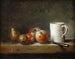 Natur stillleben mit einer weißen Tasse - Jean Siméon Chardin — Ansicht des Kunstwerks