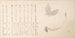 Vase de fleurs en corne et un papillon - Kubo Shunman — Ansicht des Kunstwerks