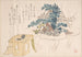 Shimadai und Sambo - Kubo Shunman — Ansicht des Kunstwerks