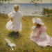 Die Schwestern - Frank Weston Benson — Ansicht des Kunstwerks