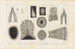 Recherches sur les poissons fossiles Pl113 - Louis Agassiz — Ansicht des Kunstwerks