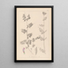 Herbier de la flore française Pl0461 - Louis Antoine Cusin — gerahmtes Bild an der Wand