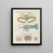 Fische, Flusskrebse und Krabben in verschiedenen Farben und außergewöhnlichen Figuren Pl094 - Louis Renard — gerahmtes Bild an der Wand