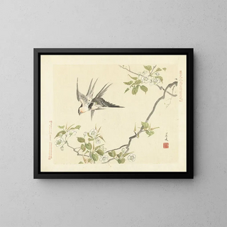 Matsumura Keibun - Sand pear and barn swallow.webp