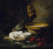 Stillleben mit Käse - Antoine Vollon — Ansicht des Kunstwerks