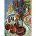 Reproduktion des Gemäldes Afrikanisches Stillleben mit Krug und Schüssel - Ernst Ludwig Kirchner