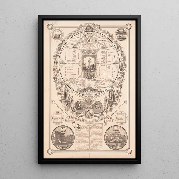 Zifferblatt der Zeit oder Landschaften der Geschichte, Sturz und Erlösung des Menschen - Paul A. Emory — gerahmtes Bild an der Wand