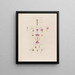 Anatomie de la media - Robert John Thornton — gerahmtes Bild an der Wand
