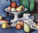 Stillleben mit Früchten - Samuel John Peploe — Ansicht des Kunstwerks
