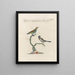 L'ornithologie methodisch verdautes Gemälde Pl373 - Saverio Manetti — gerahmtes Bild an der Wand
