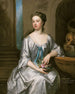 Lady Henrietta Crofts, Herzogin von Bolton - Sir Godfrey Kneller — Ansicht des Kunstwerks