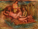 Drei Frauen - Wacław Wśowicz — Ansicht des Kunstwerks