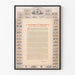 Wandposter Unabhängigkeitserklärung der Vereinigten Staaten - Vintage-Stil