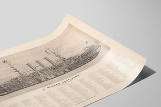 a-modern-battleship-with-every-part-numbered-and-named