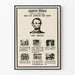 Wandposter Abraham Lincoln in Devanagari – Porträt und Geschichte
