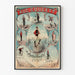 Vintage-Poster Aug Coucett Champion des Einrads