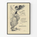 Plakat Bankett A. Gill - Vintage Wanddekoration
