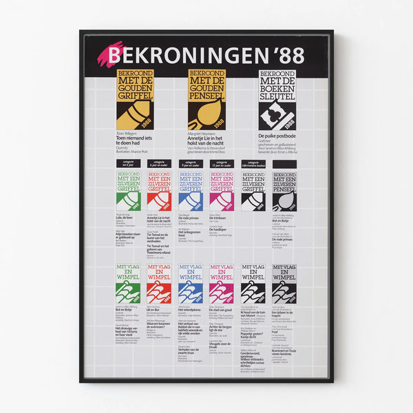bekroningen-88