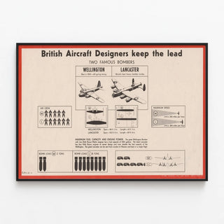 british-aircraft-designers-keep-the-lead