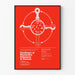 Gerahmtes Plakat Coexistence of Neuroactive Substances in Neurons, NIH 1982