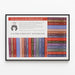 Poster der Russischen Bibliothek - Wanddekoration Klassische Russische Literatur — gerahmtes Bild an der Wand
