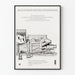 Architektur-Poster des Theaters von George Izenour – Kulturelle Wanddekoration