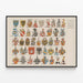 Historisches Wappen-Poster der Heraldik der Hohkönigsburg in Elsass — gerahmtes Bild an der Wand