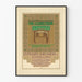 Vintage-Poster E. Epple & Ege Königliche Möbel des Württemberg