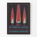 Vintage-Poster Vergleich der Flammen von Bunsen- und Meker-Brenner