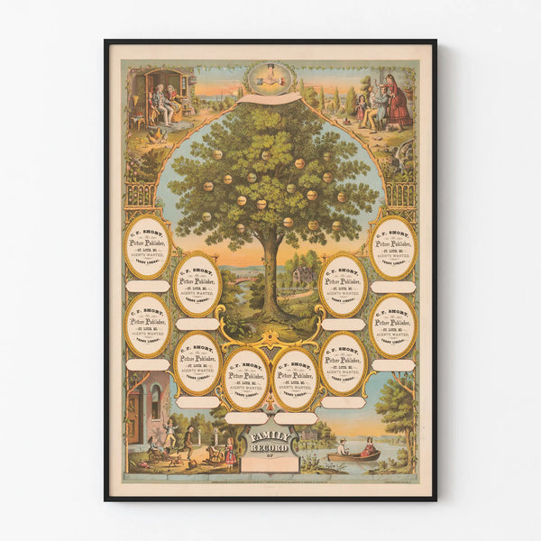 Vintage-Familienbaum-Poster