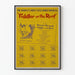 Vintage-Poster Fiddler on the Roof - Retro-Musik-Wanddekoration