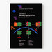 Wissenschaftliches Poster über die Signalwege bei Säugetier-Pathways, die STATs und NFκB aktivieren