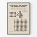 Vintage-Industrie-Poster Britische Luftfahrt 1941