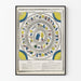 Poster Eulenspiel - Vintage-Wanddekoration