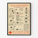 Vintage-Poster der Holger Nielsen-Reanimationsmethode