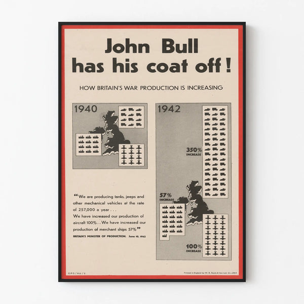 Vintage-Poster zur Infografik über die britische Kriegsproduktion 1940–1942